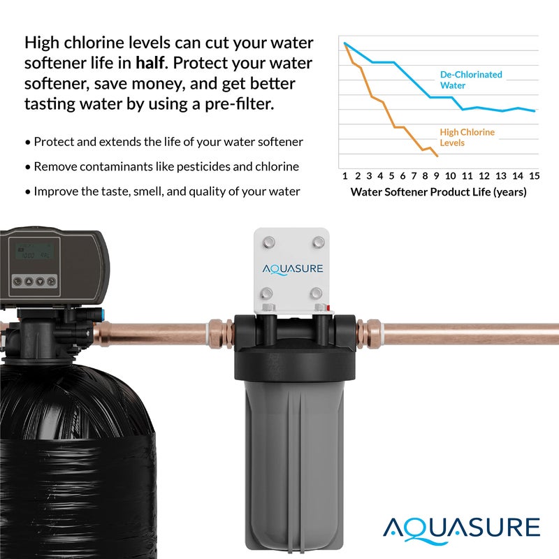 Aquasure Fortitude V2 Series Sediment/Carbon/Zinc Bacteria Inhibiting Triple Purpose Replacement Filter - Standard (Sediment/Carbon/Zinc, Standard) - Image 4